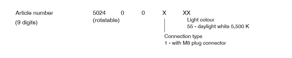 MLe Compact SL 140 - Order versions