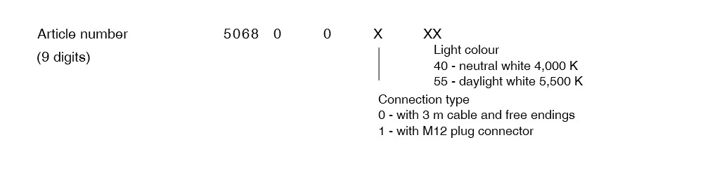 MLe Planar WL - Order versions